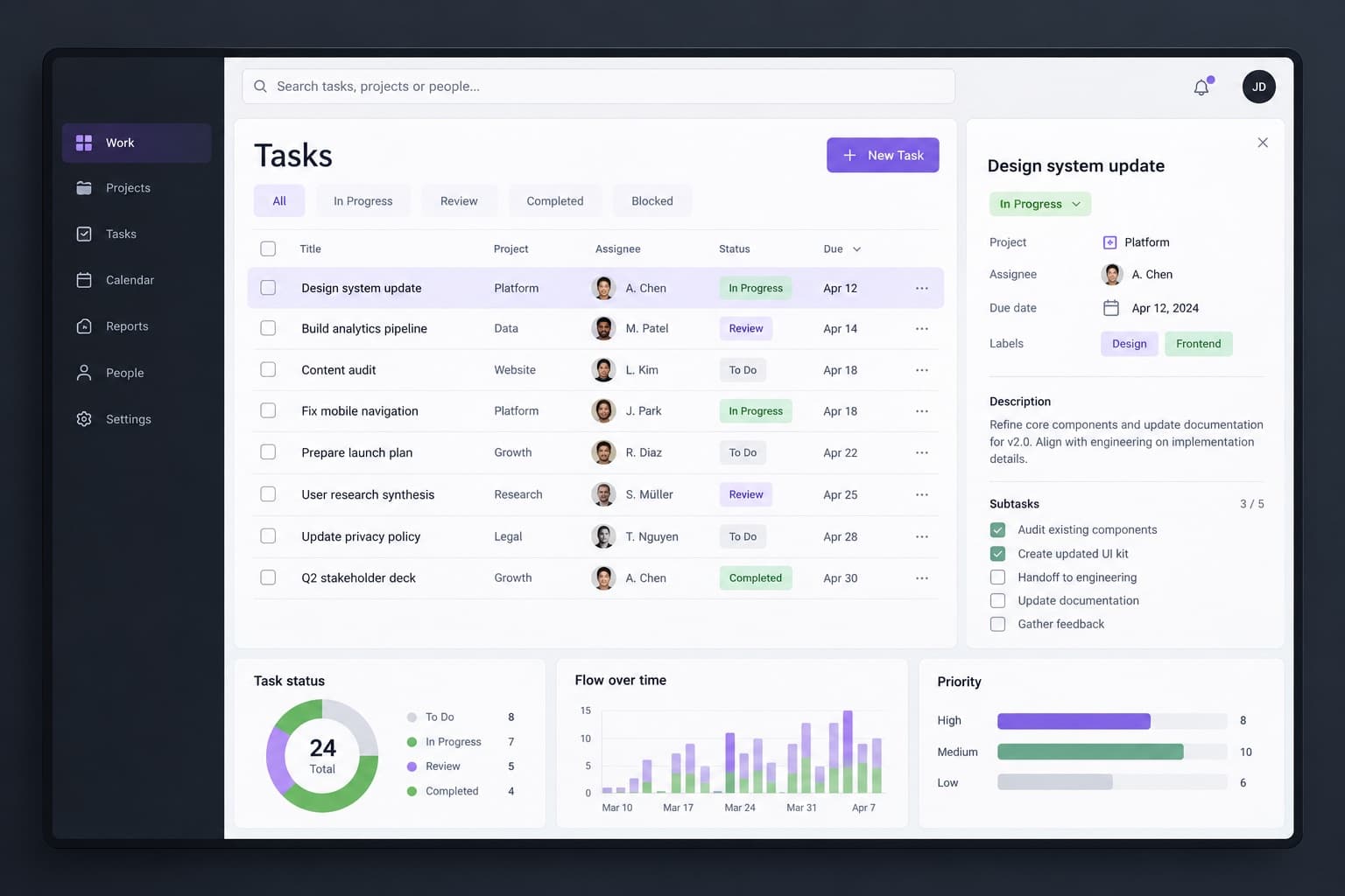 Illustration of a web application with tasks, records, and a detail panel.